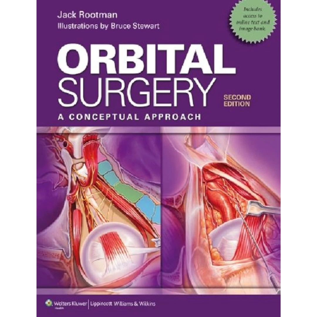 Orbital Surgery: A Conceptual Approach